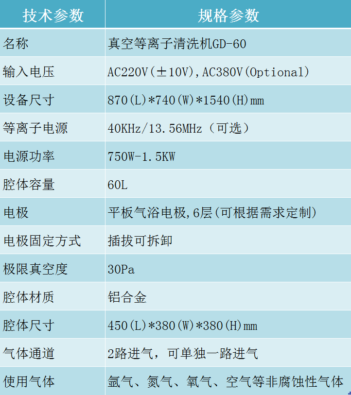 工业等离子清洗机 工业等离子清洗机