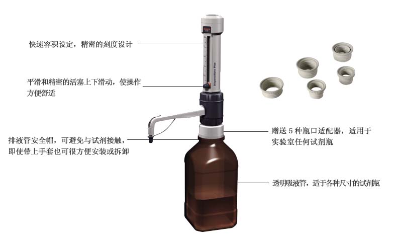 DispensMate Plus 大龙瓶口分液器 DispensMate Plus 大龙瓶口分液器